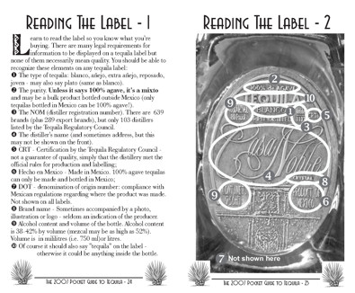 Reading thew labels pages from 2007 pocket guide to tequila