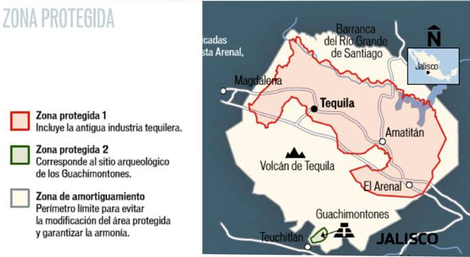 UNESCO World Heritage protected zone